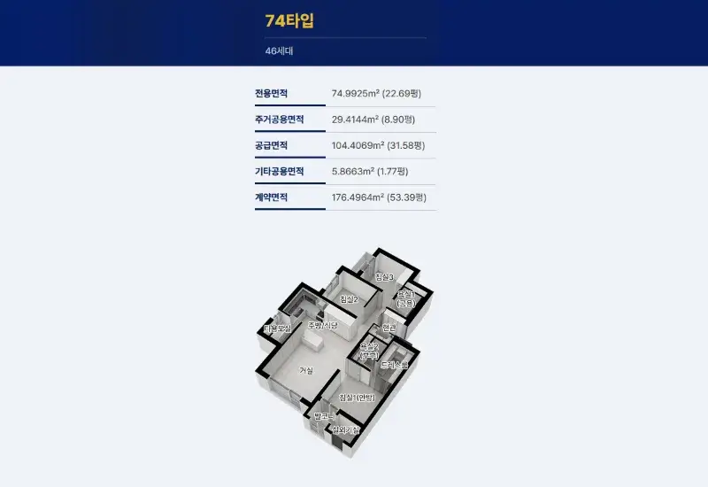 라포르 미아 더 퍼스트 74